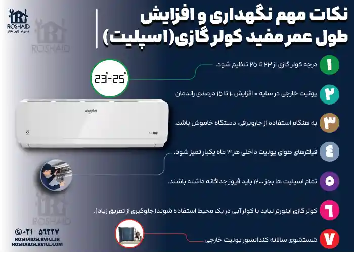 نکات مهم نگهداری و افزایش بازدهی کولرگازی ویرپول Whirlpool 